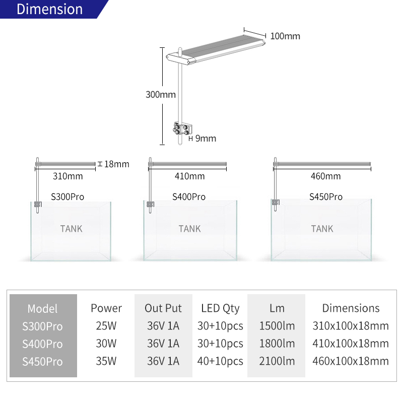 Lampa LED do akwarium Week Aqu – Planted Aquarium Uv Light recenzja i cena
