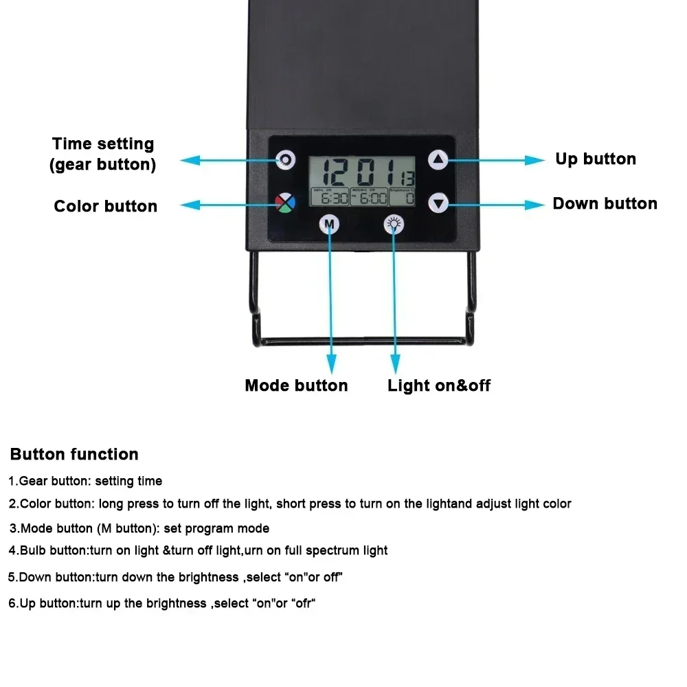 Wodoodporne oświetlenie LED do – Planted Aquarium Parameters recenzja i cena