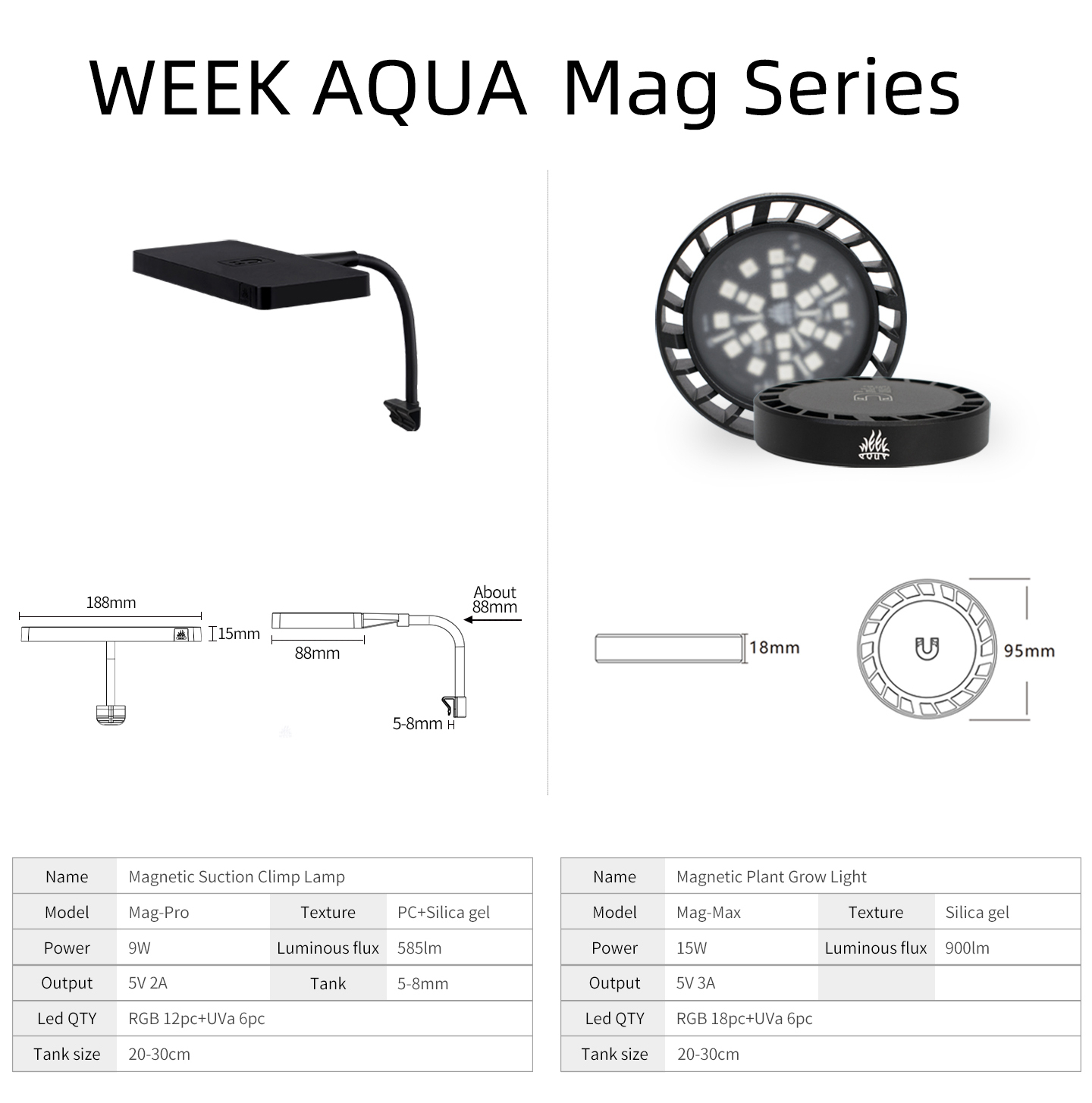 Lampa do uprawy roślin WEEK AQ – Planted Aquarium Uv Light recenzja i cena
