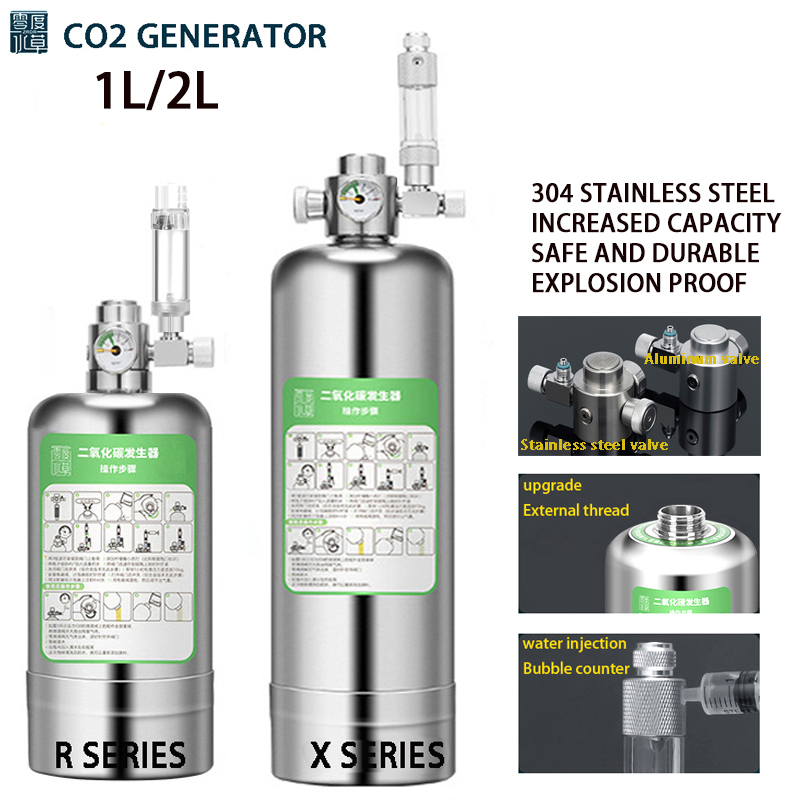 ZRDR Zestaw generatora CO2 do  – Planted Aquarium Kit recenzja i cena