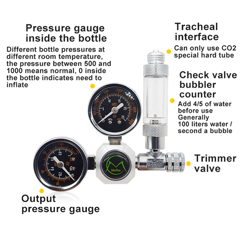 Akwarium regulator CO2 magnety – Planted Aquarium Kit recenzja i cena