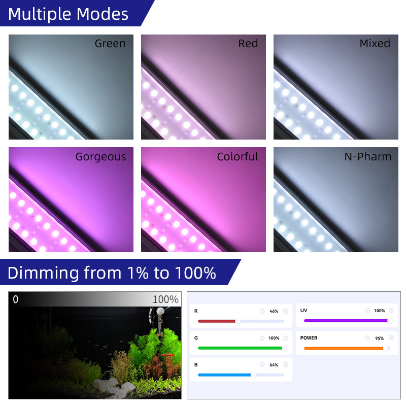 Pełnospektralne oświetlenie LE – Planted Aquarium Uv Light recenzja i cena